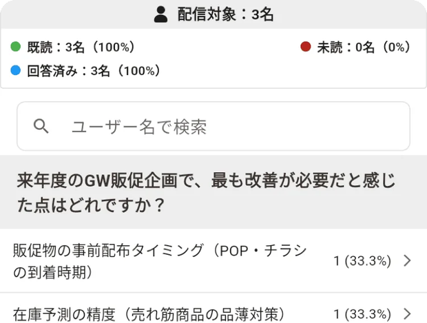 アンケートの回答状況画面